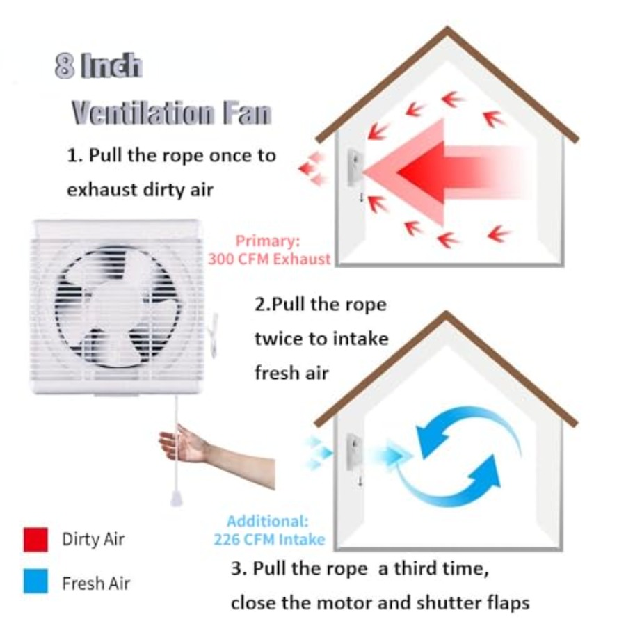 8 Window Shutter Exhaust Fan x - Home Bathroom Extractor Fan avis et prix