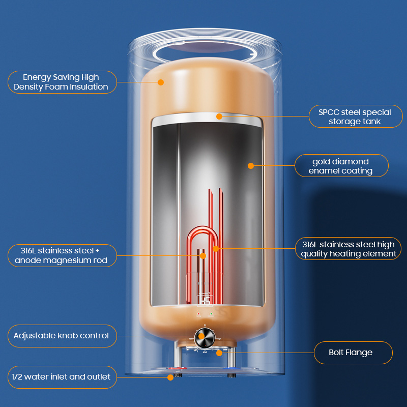 Home 30L 50L 80L 100L 2200W Ba - Home Bathroom Geyser avis et prix